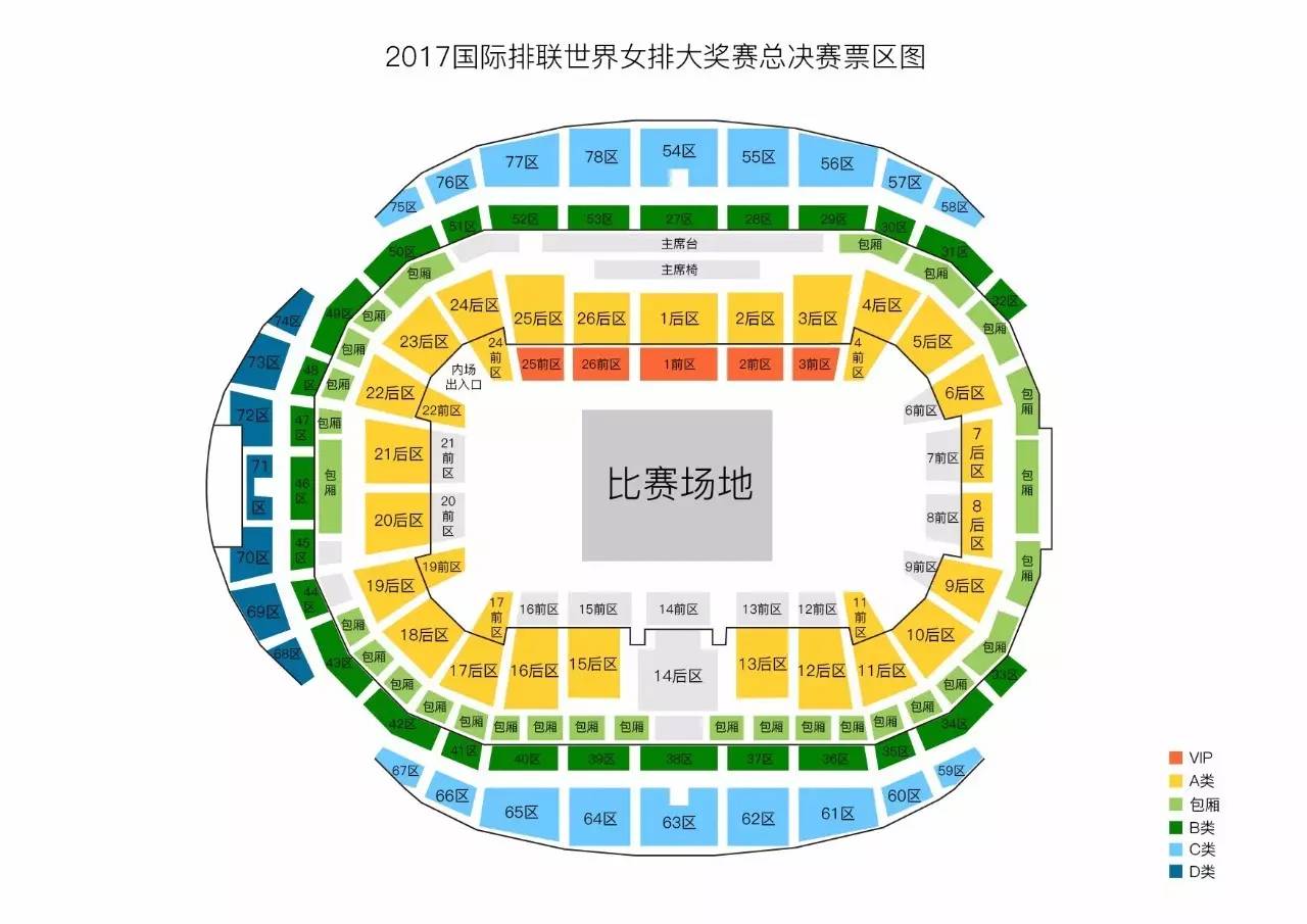 世界女排大奖赛总决赛将在南京奥体中心举办